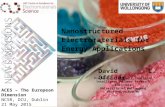 Nanostructured Electromaterials for Energy Applications