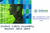Global Cable Assembly Market 2015-2019