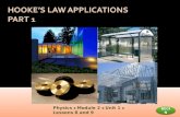 Physics M2 Hooke's Law applications -part 1
