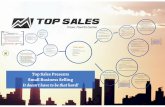 Small Business & Entrepreneur Sales Training