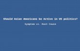 Should Asian Americans be Active in U.S. Politics?