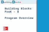 Building blocks 2015 Overview