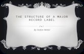Record label structure