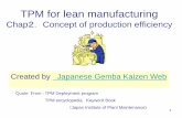 TPM For lean manufacturing   chp　2 |  concept of production efficiency |  lean tools