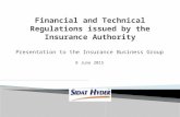 Financial and technical regulations   issued by insurance authority