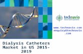 Dialysis Catheters Market in US 2015-2019