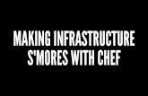 Making Infrastructure S'mores With Chef (KC DevOps edition)
