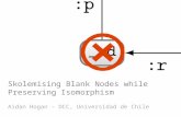 Skolemising Blank Nodes while Preserving Isomorphism