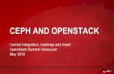 Ceph and OpenStack