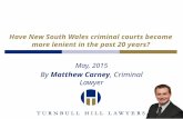 Have New South Wales (NSW) criminal courts become more lenient in the past 20 years?