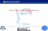 2015 online mba program overview