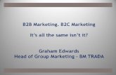 B2B marketing. B2C marketing.  It's all the same isn't it?