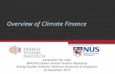 Climate and carbon finance