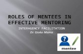 The roles of mentees in an effective mentorship