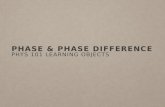 Phase difference LO
