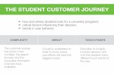 Student customer journey
