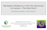 Workplace Readiness PPT