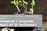 Transform Your UX Practice to Transform Your Business