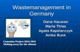 Presentation germany waste management