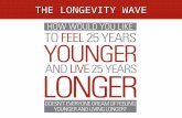 The Longevity Wave: Breakthroughs in Aging