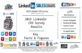 2015 LinkedIn Bible - "Selling With LinkedIn In 2015" - Free Strategy