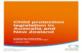 ChildCare Insurance - Legislation Australia