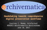 Archivematica integration  handshaking towards comprehensive digital preservation workflows