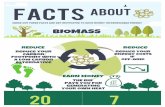 Biomass Facts and Figures