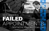 Why Ignoring Failed Appointments Destroys Your Bottom Line