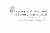 Orders and delivery dashboard