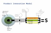 Product Innovation Model