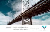 Reduce Database Infrastructure Costs