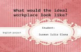 What would the ideal workplace look like?