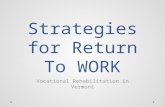 Strategies for RTW presentation -5-2