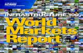Infra 100-world-markets-report