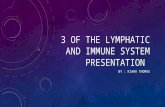 3 of the lymphatic and immune system kiara thomas