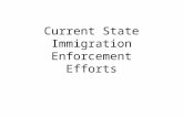 State enforcement
