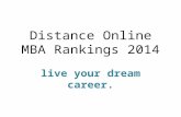 Distance Online MBA Rankings (2014-2015)
