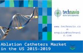 Ablation Catheters Market in the US 2015-2019