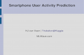 Smartphone Activity Prediction