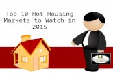 Top 10 Housing Markets to Watch in 2015