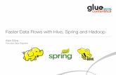 Data Engineering with Spring, Hadoop and Hive