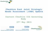 2015 05-27 ecccg governing body jsna presentation