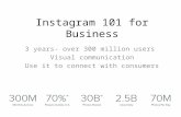 Instagram 101 for business