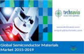 Global Semiconductor Materials Market 2015-2019