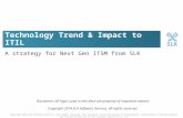 ITSM Technology Trend
