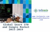 Global Smart STB and Dongle Market 2015-2019