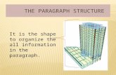 The paragraph structure