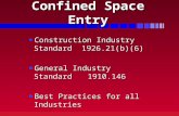 Confined space-entry