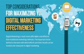 Strategies to maximize your digital marketing efforts